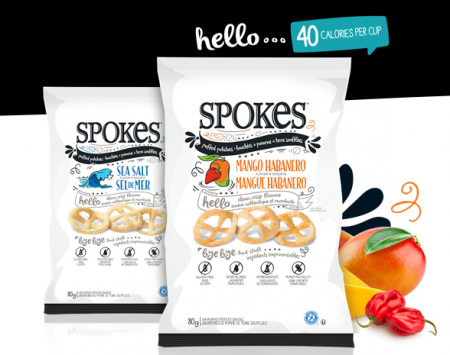 spokes